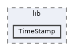 lib/TimeStamp
