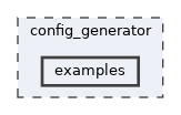config_generator/examples