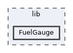 lib/FuelGauge
