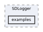 lib/SDLogger/examples