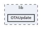lib/OTAUpdate